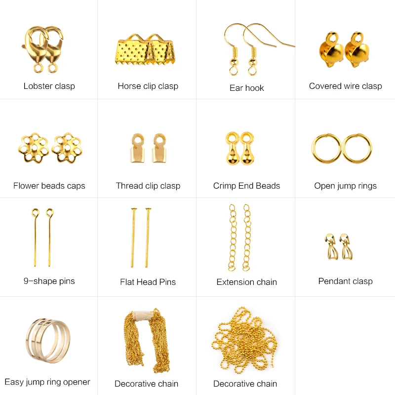 Набор инструментов для ювелирн – обзор и цена Jewelry Making Ring Tool