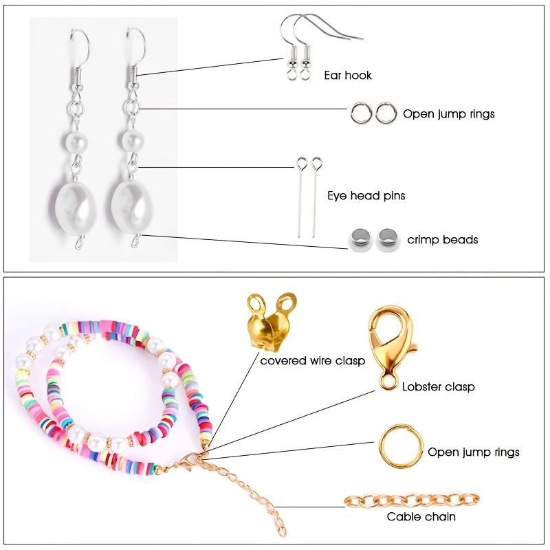 Набор для изготовления украшен – обзор и цена Jewelry Making Ring Tool